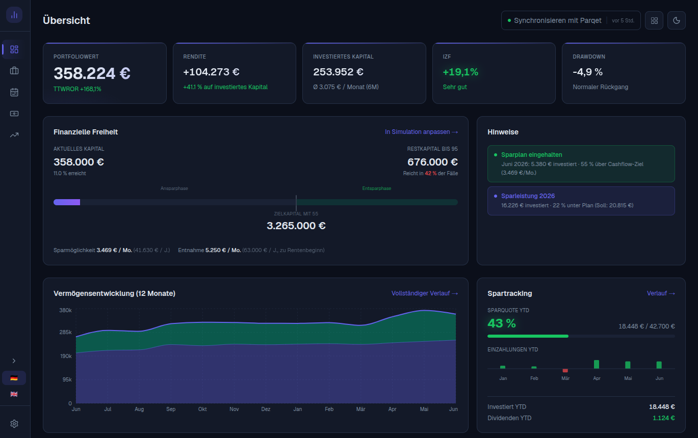Runvest Dashboard